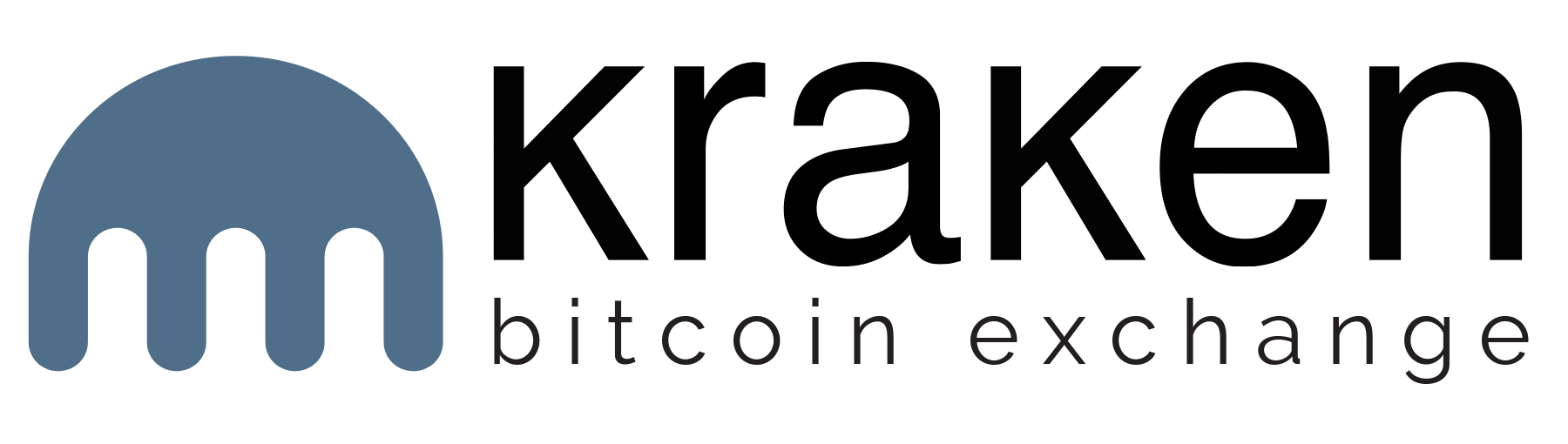 Vergleich der besten Krypto Exchanges in 2026