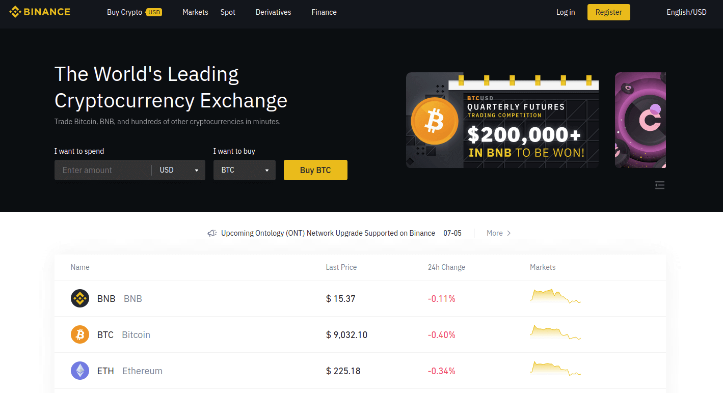 Krypto Wallet: Vergleich der besten Krypto Wallets in 2025