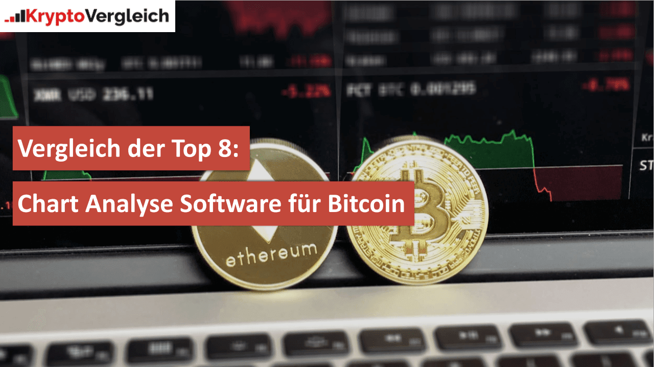Vergleich der Top 10 Chart Analyse Software für Bitcoin