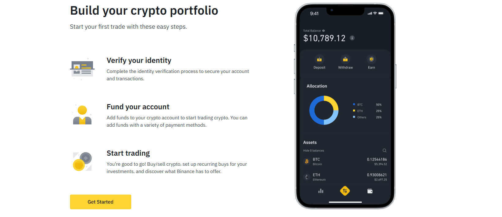 Wie hoch sind die Gebühren und Kosten bei Binance