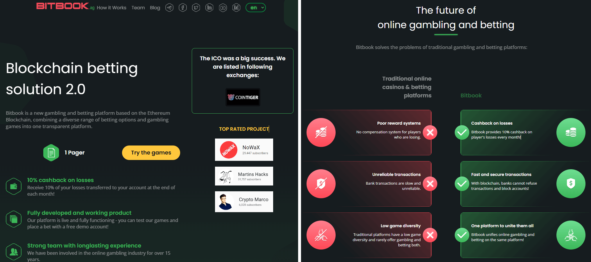 Eigenen Coin erstellen: 10 Tipps für die Erstellung